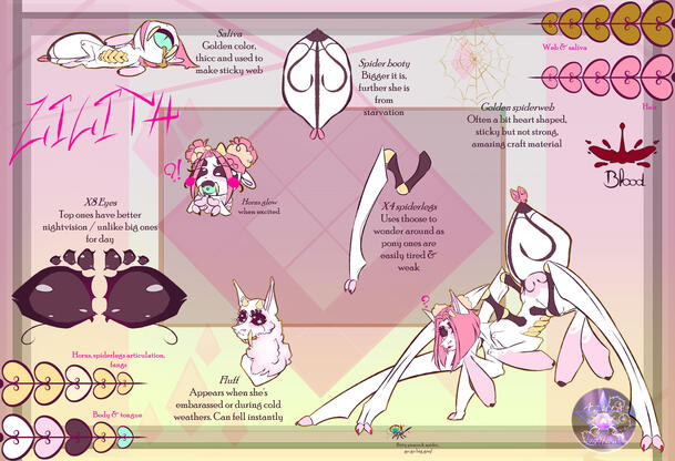 Basic format + 1 chibi fullbody + 1 headshot + 2 limbs + 1 chibi blush (potential price : 111€)