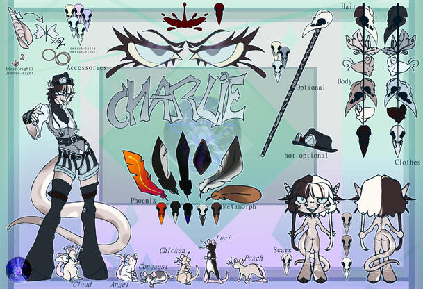 Basic format + chibi fulbody x2 + limbs x17 (potential price : 101€)