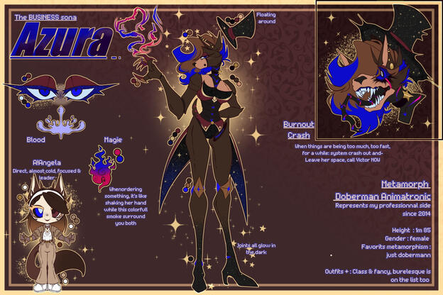 Basic format + outfit mannequin + 1headashot (potential price : X€)