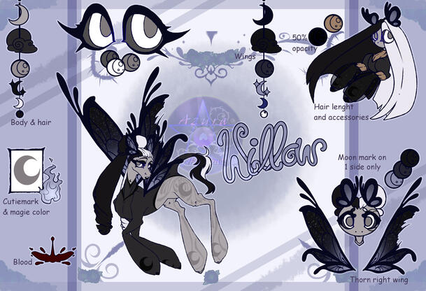 Basic format + Limbs x3 (potential price : 84€)