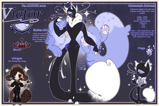 Basic format + 1 chibi fullbody + outfit mannequin + pet (potential price : X€)